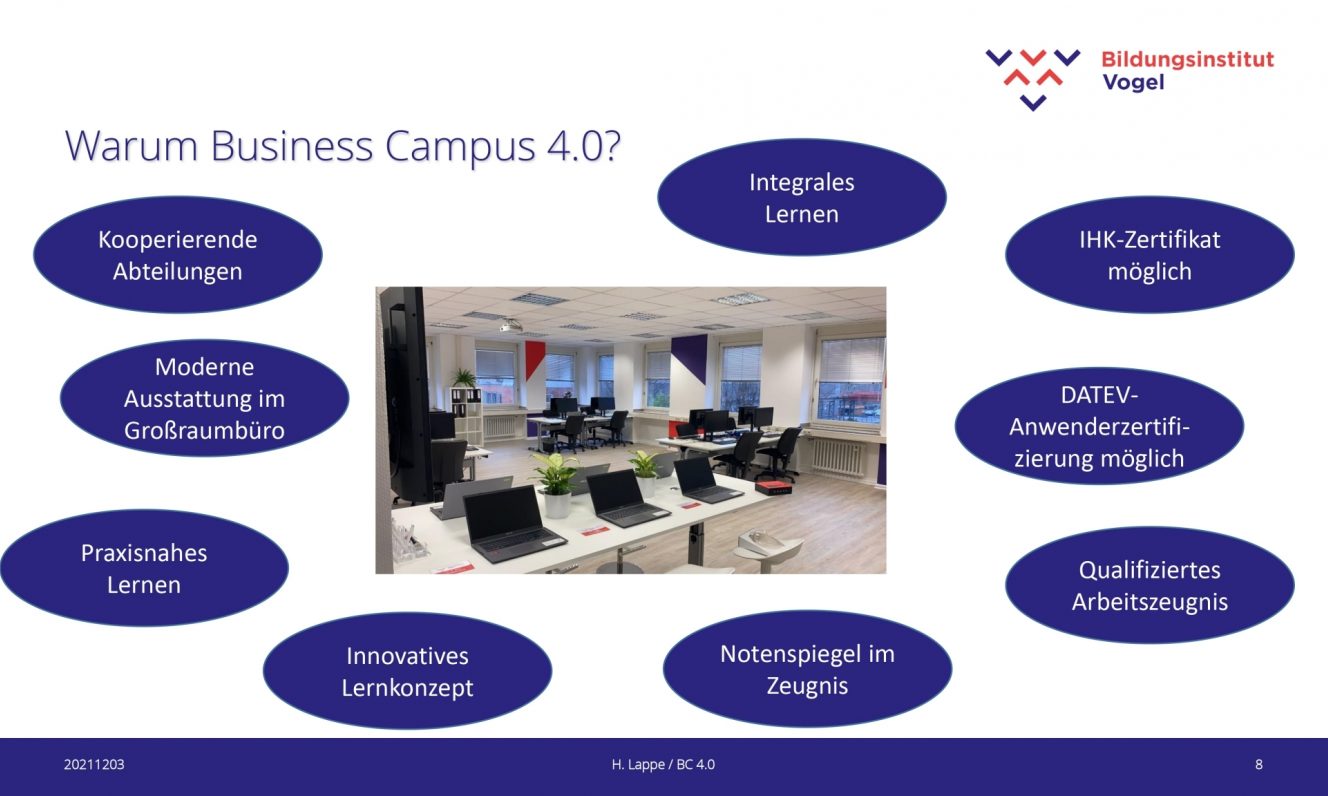 Business Campus 4 0 V2 8
